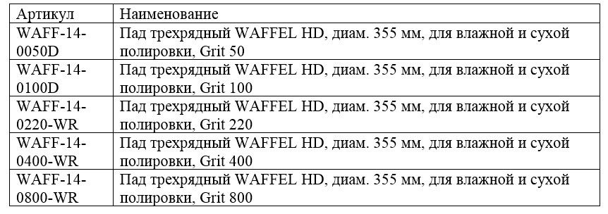 Пад трехрядный WAFFEL.jpg Пад трехрядный WAFFEL.jpg